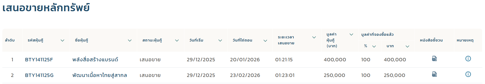 เสนอขายหลักทรัพย์ - 1